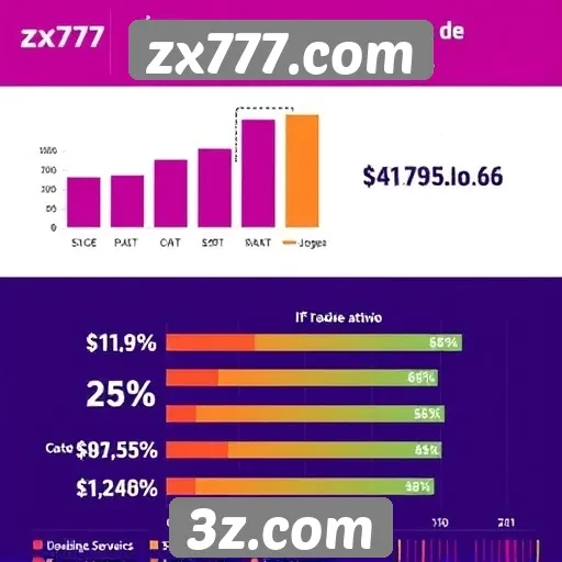 Estatísticas de usuários ativos no zx777.com