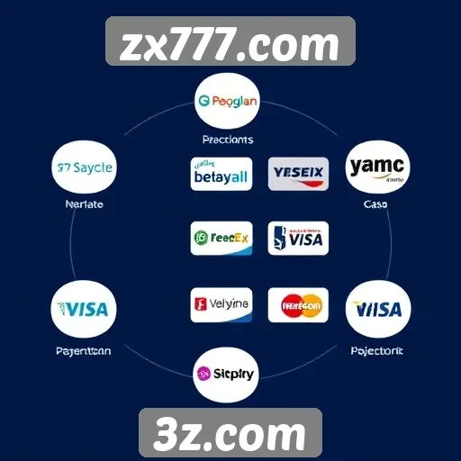 Compreendendo as opções de pagamento disponíveis no zx777.com